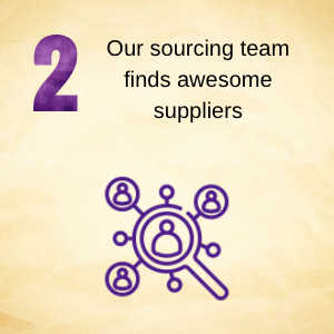 Find me a supplier - India Sourcing network